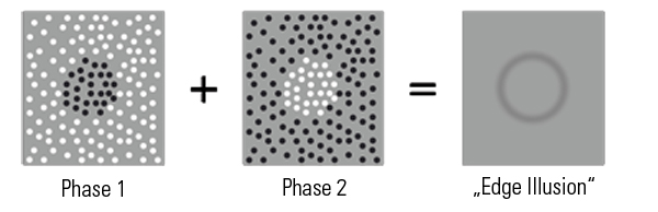 Amsler Grid Visual Field Test: Uses, Procedure, Results